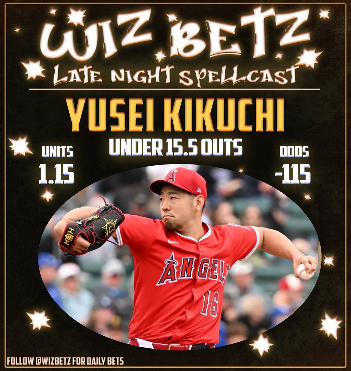 WizBetz's tweet image. MLB Late Night Spellcast🪄🧙‍♂️

Yusei Kikuchi under 15.5 Outs 
(-115 CZR | 1.15 units)

Collab with @LeMaceJames 👑

❤️100 Likes for my MLB POTD⭐️

Three starts this season. 86, 91, and 97 pitches for 13, 16, and 15 outs respectively. Roughly 6.5 pitches per out, one of the least