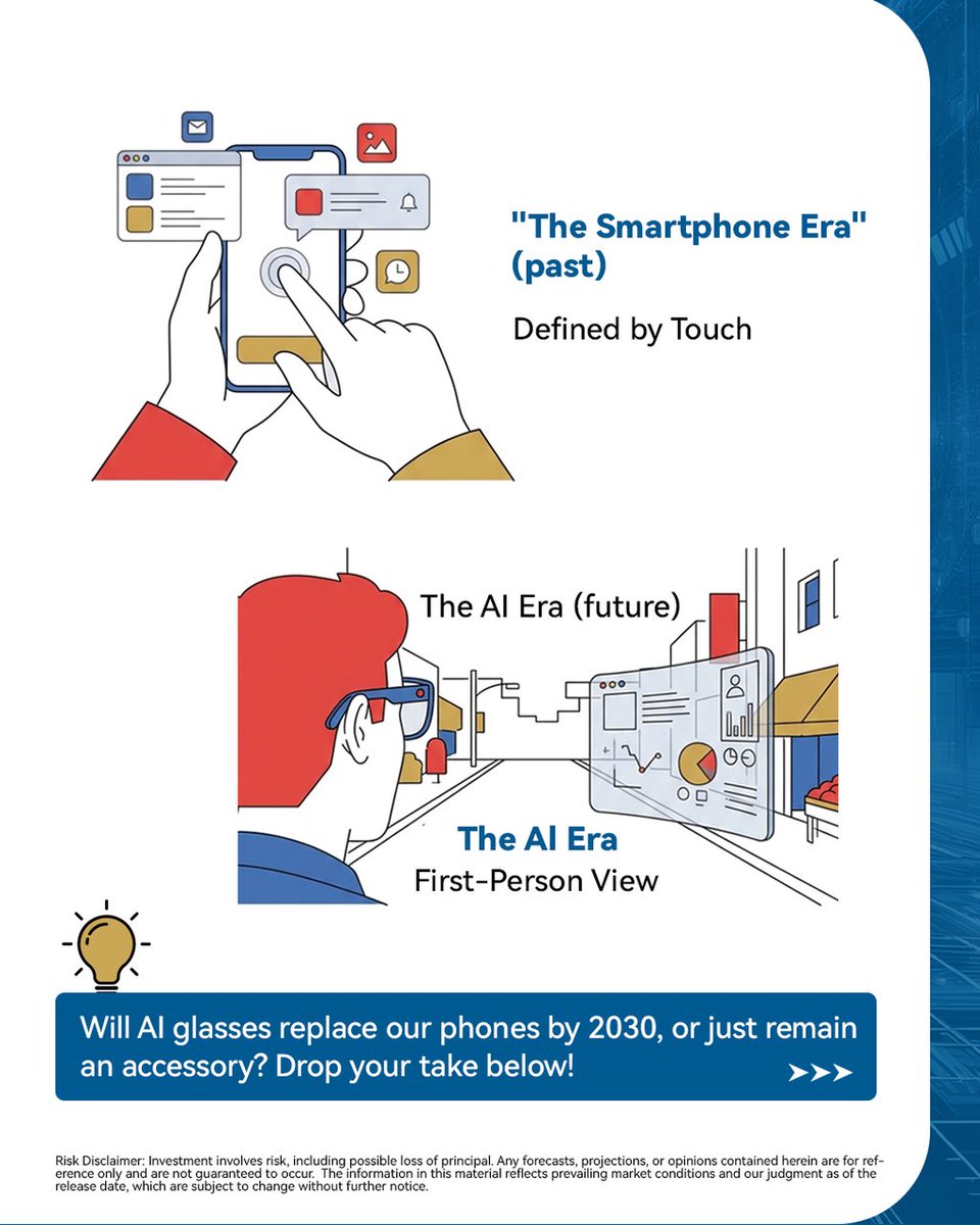 ChinaAMC_HQ's tweet image. #TechInsight Will AI Glasses Disrupt the Smartphone in 2026?

2026 marks the definitive leap for AI wearables from conceptual experiments to the next essential AI terminal. 

After years of "market grooming" by Google Glass and Meta Ray-Bans, we have entered the era of the