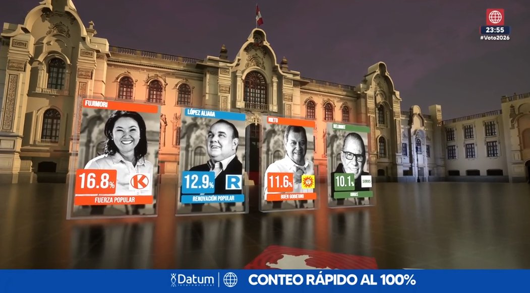 Blue 🌻 tweet media