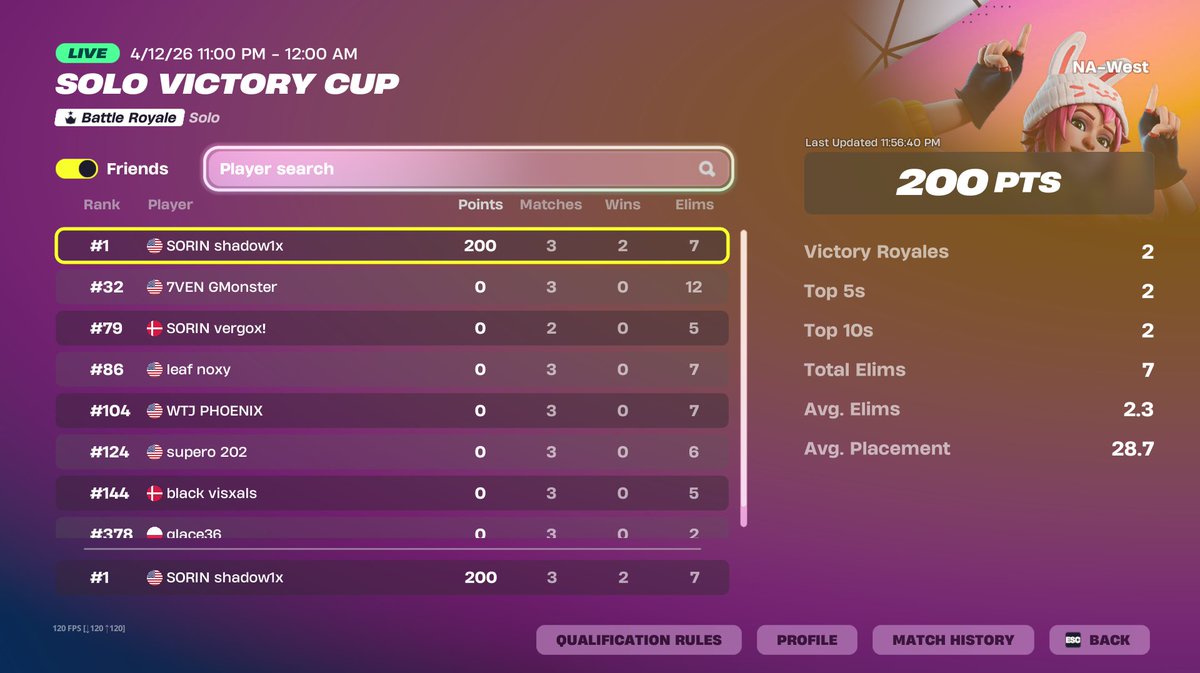 SORIN shadow1x tweet media