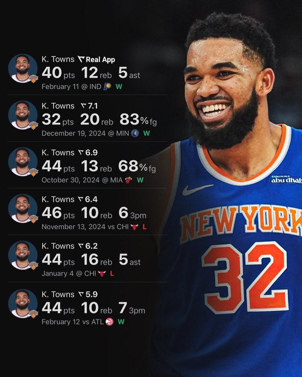 KC Jones #Knicksin6 tweet media