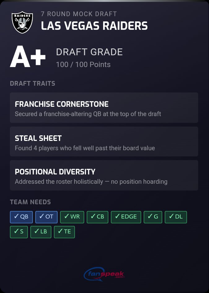 Guillermo Saucedo tweet media