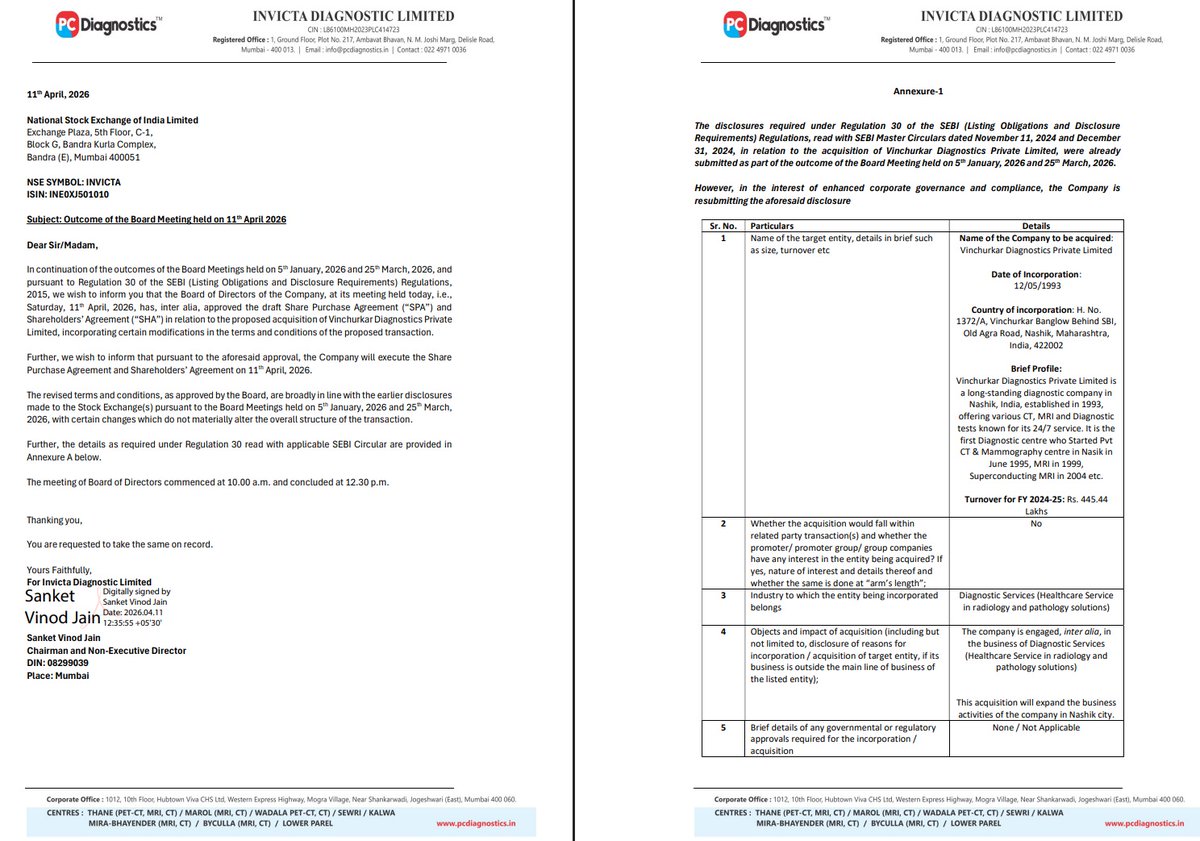 AvinashGoraksha's tweet image. #InvictaDiagnosticLimited

The Company has approved acquisition of up to 95% stake in Vinchurkar Diagnostics for ₹7.60 Cr, marking its expansion beyond MMR with entry into Nashik and strengthening its presence in Maharashtra.

#Acquisition #Healthcare #Diagnostics