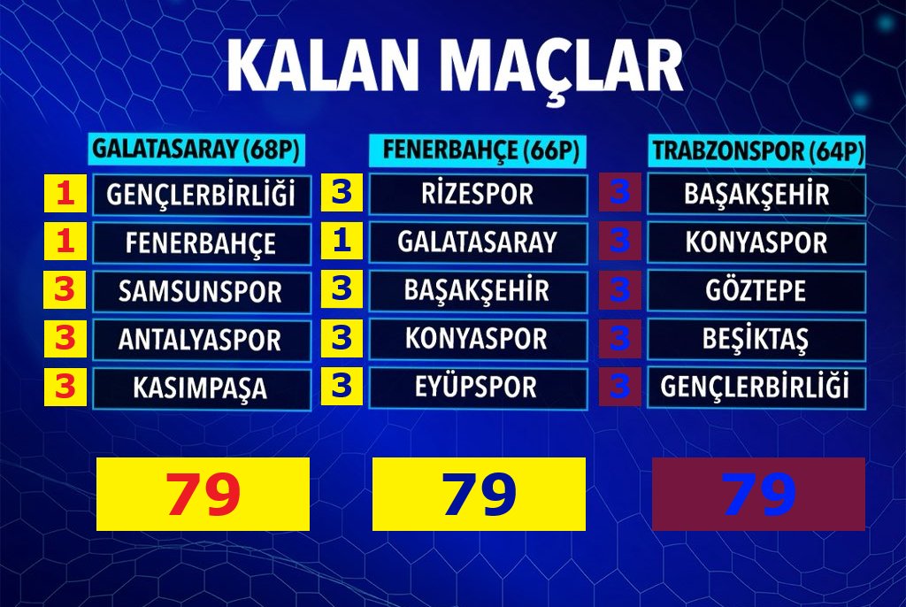 Deniz 🇦🇷 🏆 tweet media