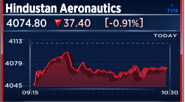 CNBCTV18Live's tweet image. From ANI | #GEAerospace today announced a contract with the Indian Air Force (IAF) to establish an in-country depot facility for the F404 -IN20 engines that power IAF’s Light Combat Aircraft #Tejas fleet