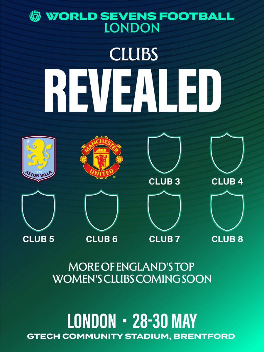World Sevens Football tweet media