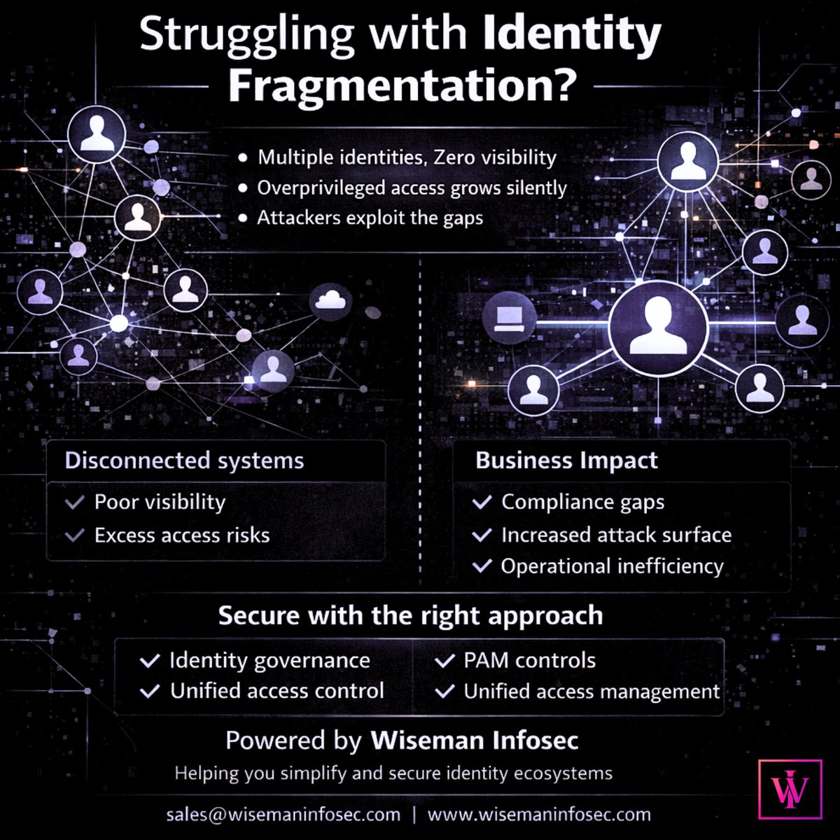 officialwisema's tweet image. Identity fragmentation is increasing your attack surface without you realizing it. Secure access, reduce risk, and gain full visibility with Wiseman Infosec.
📧sales@wisemaninfosec.com |🌐wisemaninfosec.com

#CyberSecurity #IAM #PAM #ZeroTrust #CloudSecurity #WisemanInfosec
