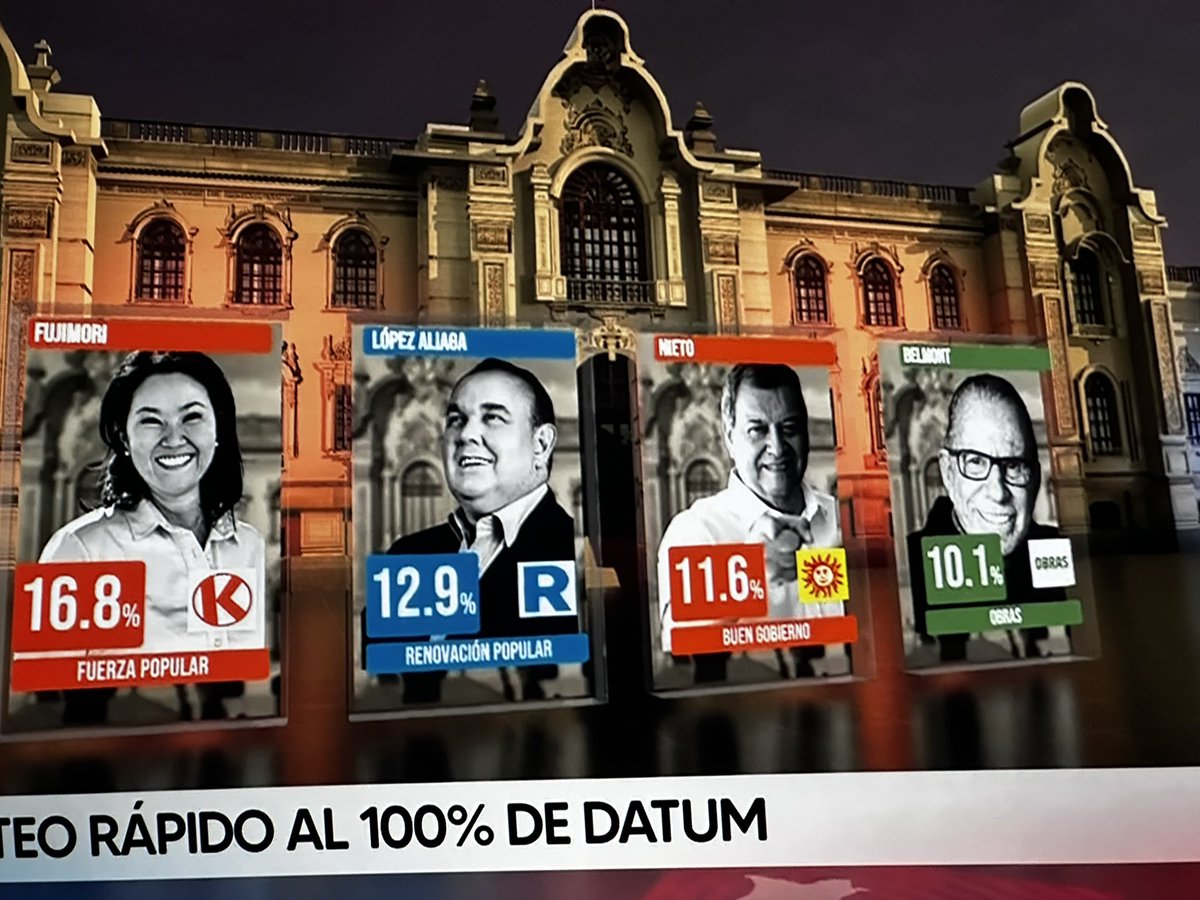 Jeronimo Centurion tweet media