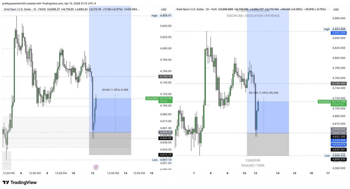 ICTQUEEN tweet media