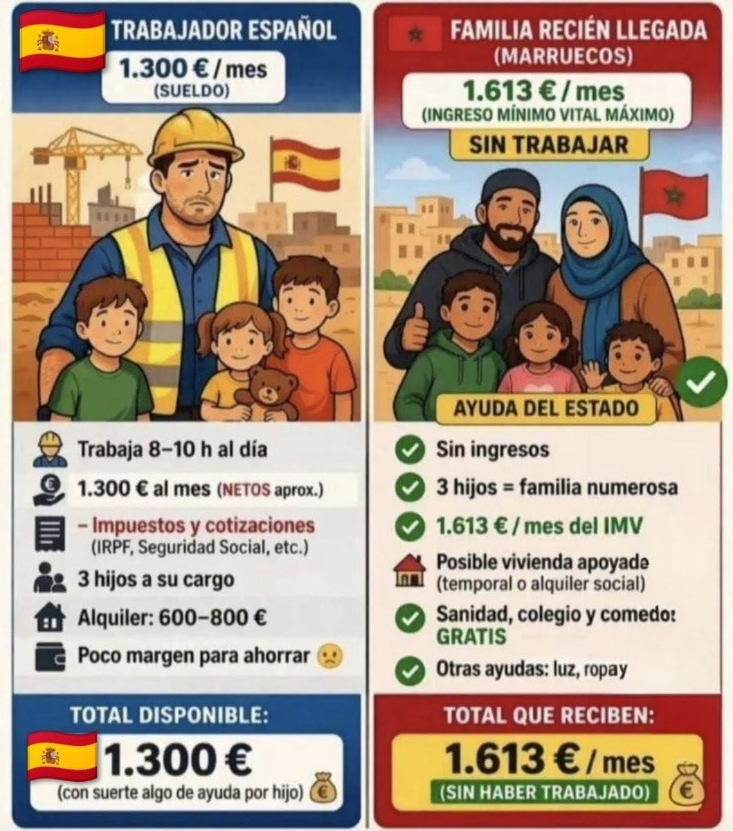 María Estévez 💚🇪🇦 tweet media