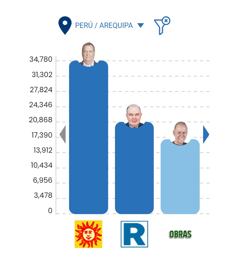 kia :3 | 🇵🇪 tweet media