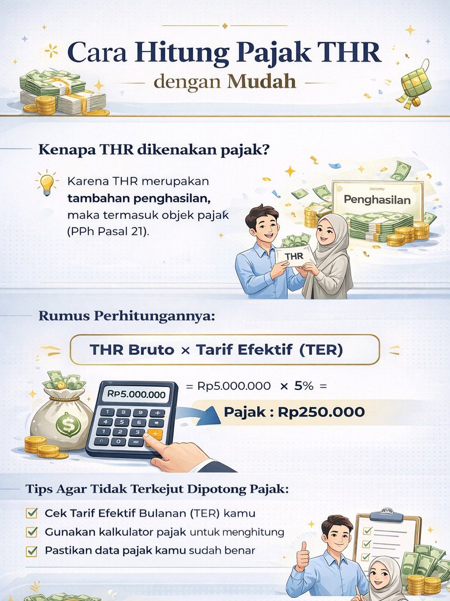 ask_coretax's tweet image. THR tetap berkah ✨ meskipun dikenakan pajak.
Yuk pahami cara perhitungannya agar keuangan tetap terencana dengan baik 💼💸

#Pajak #THR