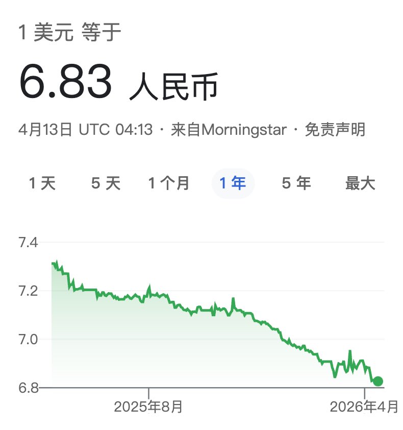 一起发财 tweet media