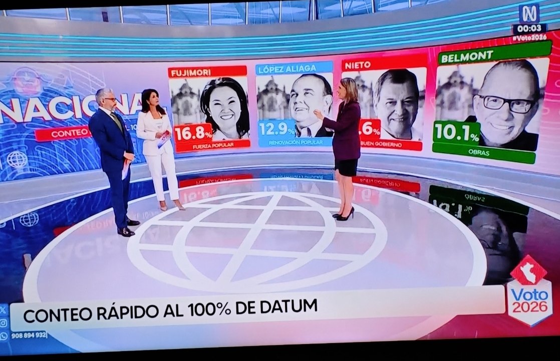 The '80s Uncle tweet media