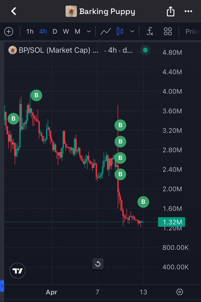 theophane tweet media