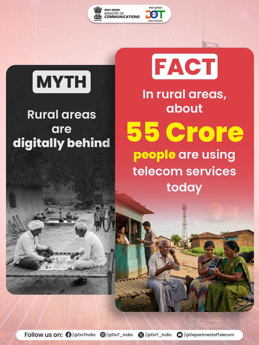 DoT_India's tweet image. The myth of a disconnected rural India is outdated.

With 98% of villages now connected, digital access is empowering education, healthcare, and opportunities like never before across the country.
The internet today is not a luxury it’s essential.

#DigitalIndia