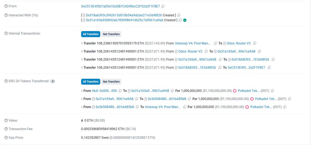 OnchainLens's tweet photo. Bridged $DOT (@Polkadot) just got exploited on @ethereum.

Control was swapped to the attacker’s contract, then 1B $DOT was minted and instantly dumped. Price cratered from $1.22 to tiny fractions of a cent.

https://t.co/ECDT0RaHE9 https://t.co/WUwxjtsNwr