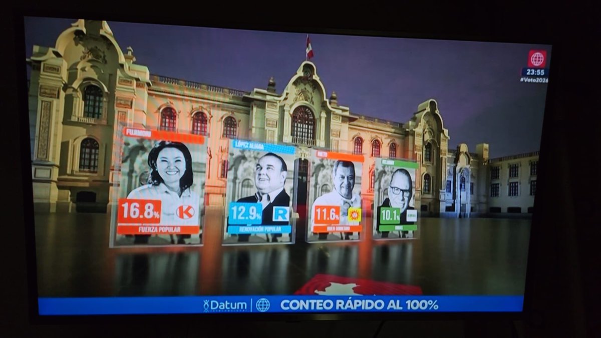 Francisco de Pierola tweet media