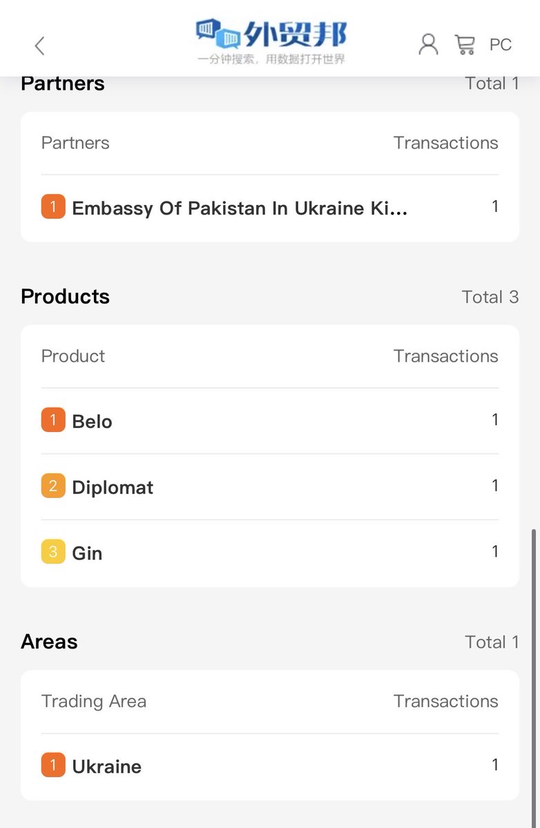 علی مصطفی | Ali Mustafa tweet media