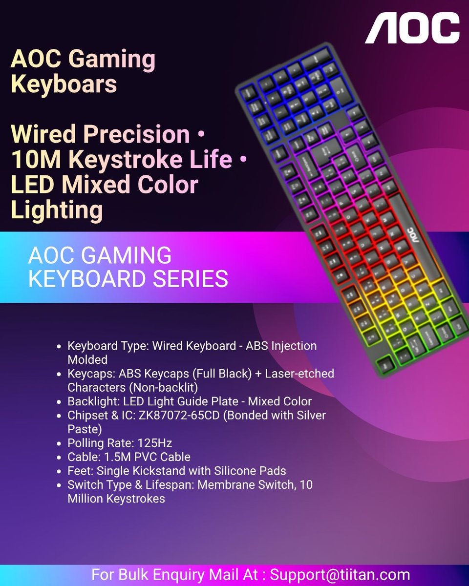 Tiitan India tweet media