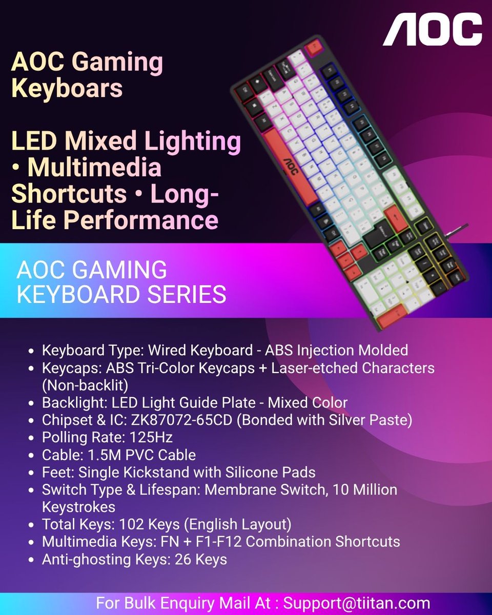 Tiitan India tweet media