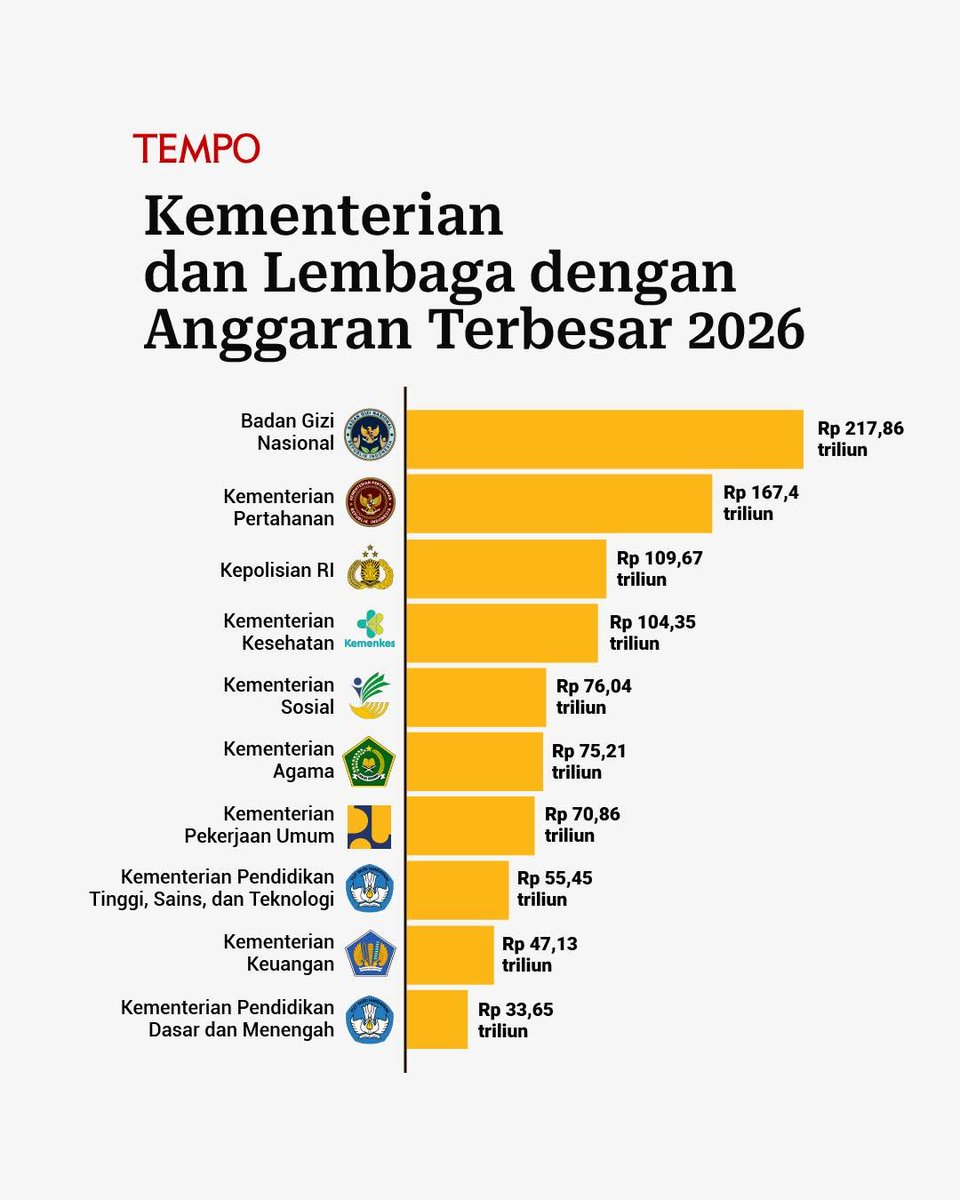mas wawa tweet media