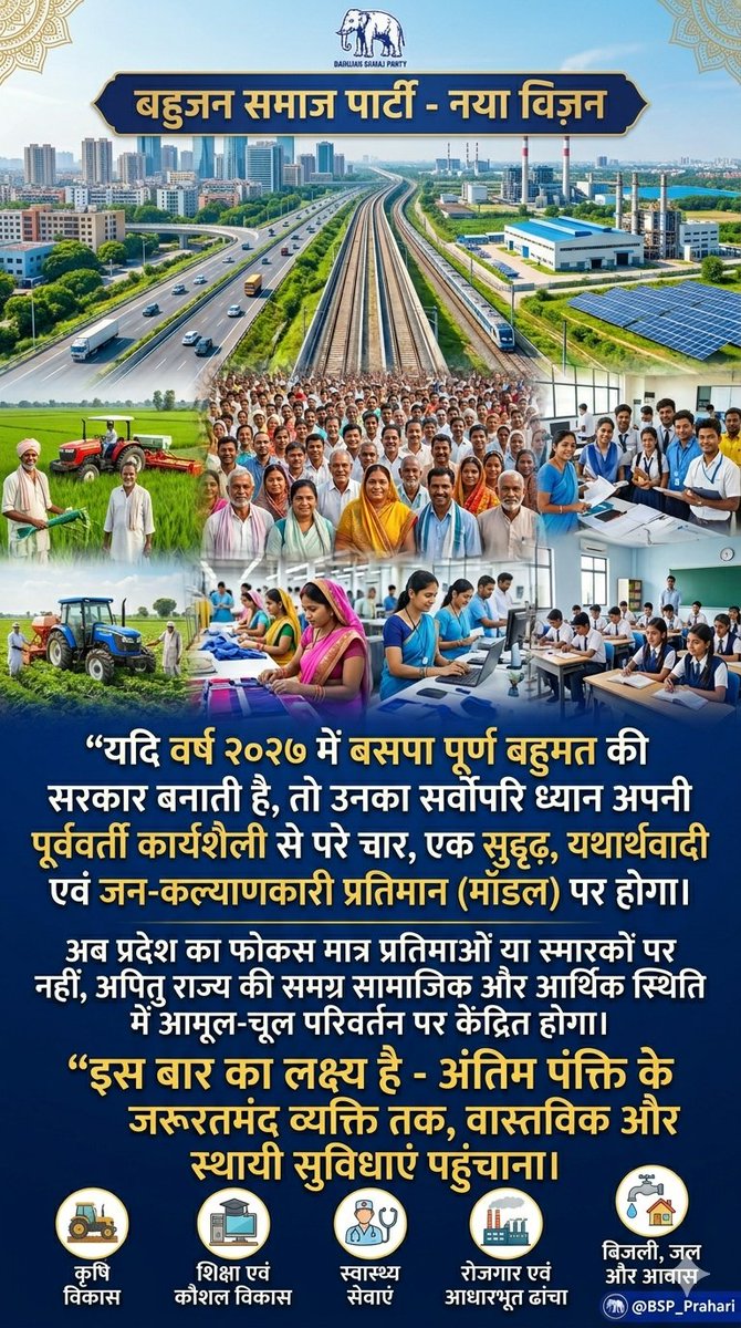 Bhanu Pratap | Ground Voice 🇮🇳 BSC&MSC (RMLAU) tweet media