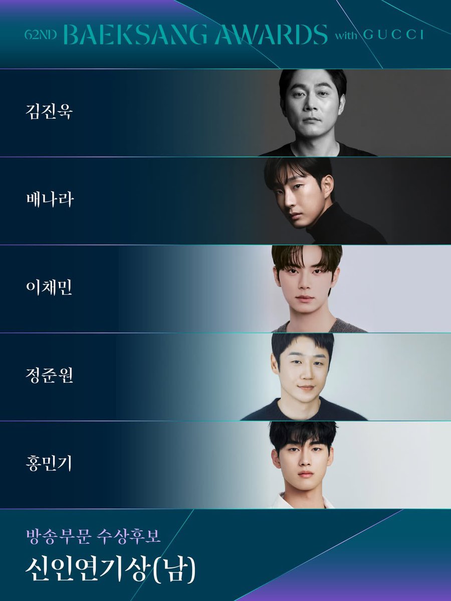 chew_y1n5's tweet photo. 62ND BAEKSANG AWARDS with GUCCI
๊ฐ์ฑ ๋์น๋ ๋งค๋ ฅ์ผ๋ก ๋๋์ฅ์ ์ฐ์ ๋ฐฐ์ฐ
'์ 62ํ #๋ฐฑ์์์ ๋์ with ๊ตฌ์ฐ' ๋ฐฉ์ก๋ถ๋ฌธ
#์ ์ธ์ฐ๊ธฐ์๋จ์ ํ๋ณด๋ฅผ ๊ณต๊ฐํฉ๋๋ค.
โญ#์ด์ฑ๋ฏผ _ #ํญ๊ตฐ์์
ฐํ
#LeeChaeMin #ใคใใงใใณ #BonApetitYourMajesty #BAYM