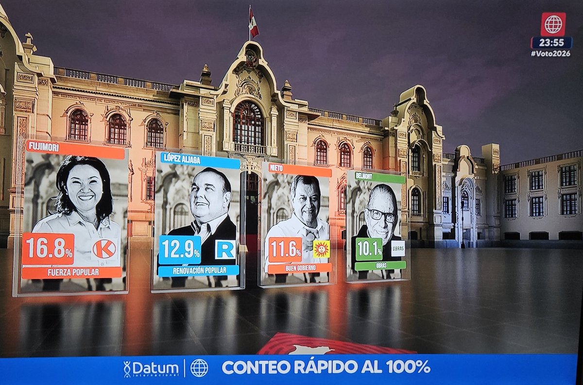 Beatriz Ramírez Huaroto tweet media