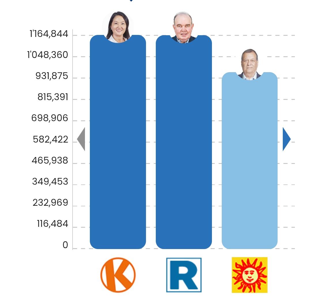 eli peleando con fujibrutos tweet media