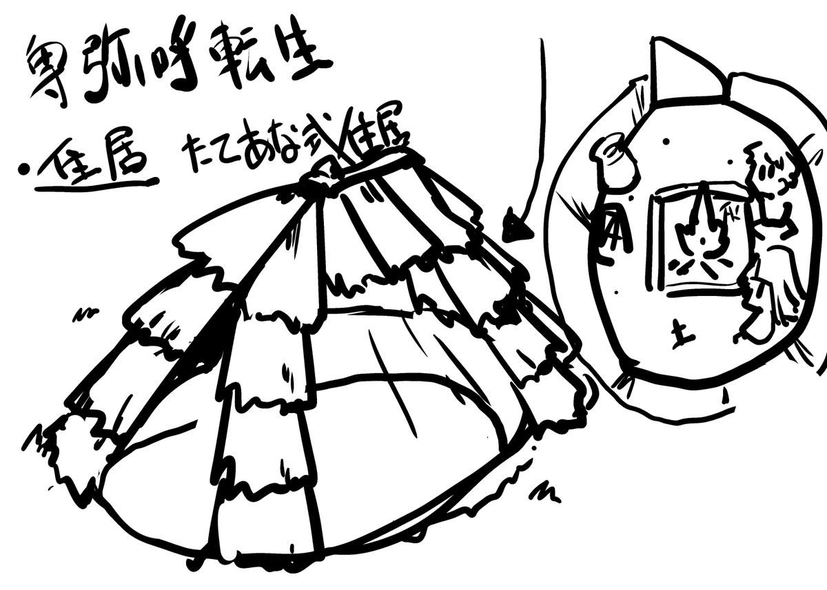 「卑弥呼転生」の舞台を描いてみた。

名張の村、環濠集落、竪穴住居の設定だよ!!😊 