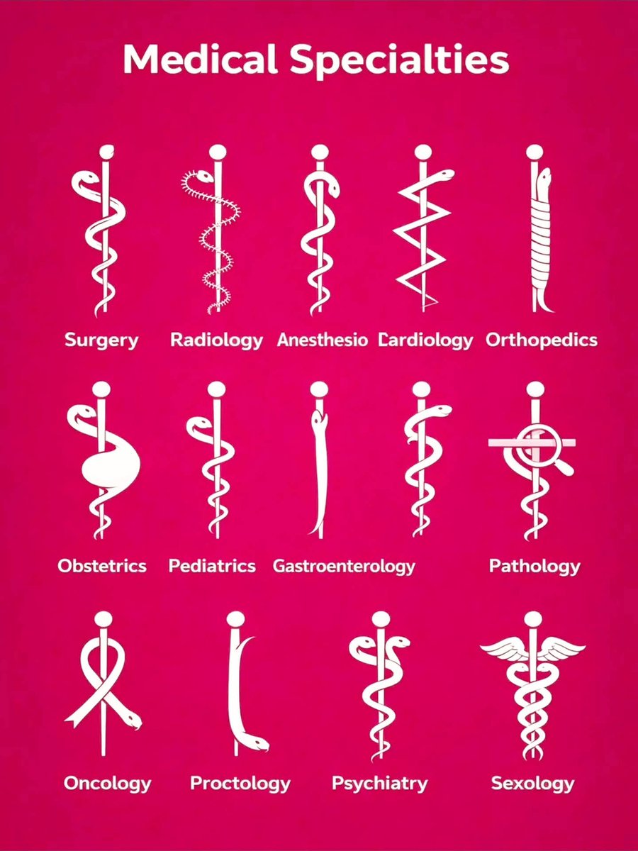 Nursingmedicos's tweet photo. https://t.co/HMcJBrgApk