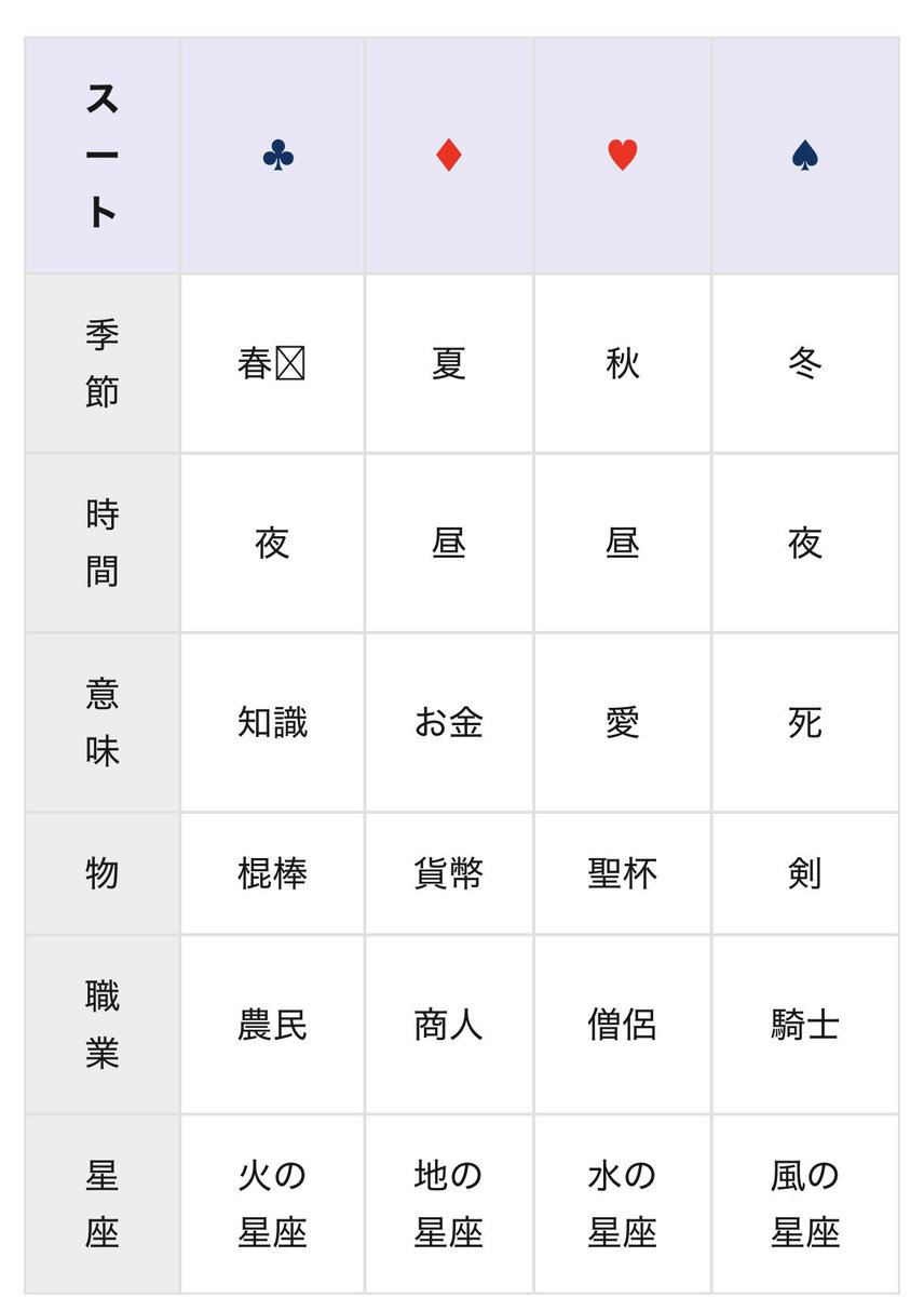 スラーイン（隊長実装待機） tweet media
