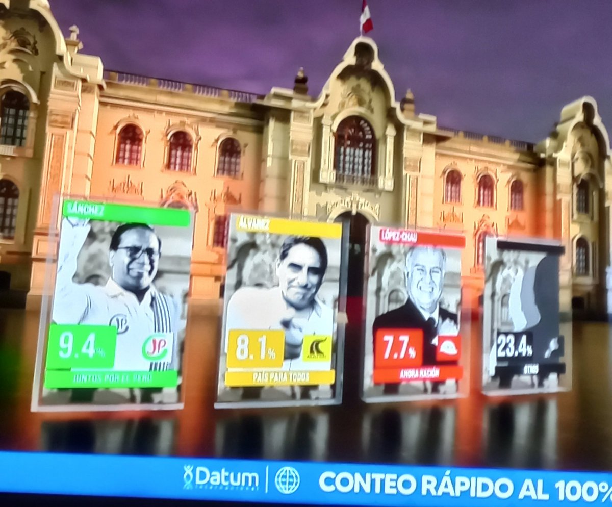 Arturo Reyes tweet media