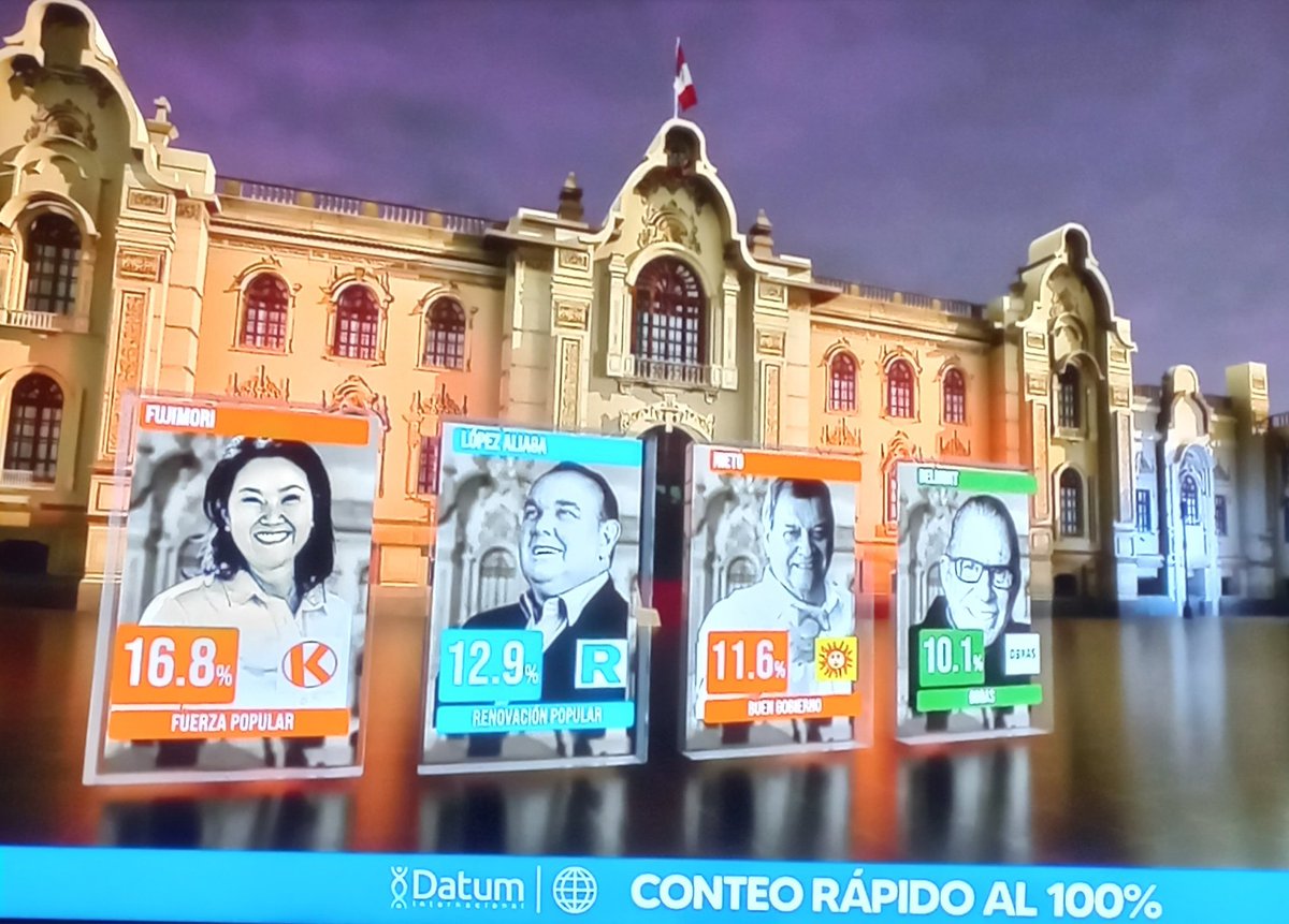 Arturo Reyes tweet media