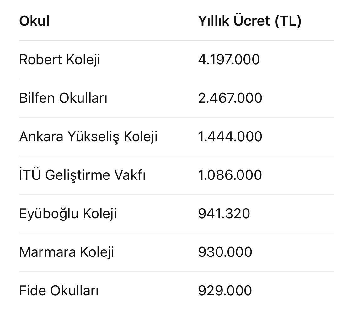 Haber Aktif tweet media