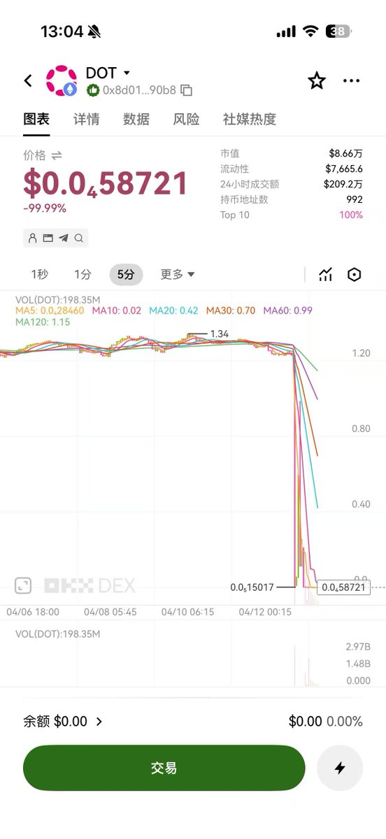 YuChen 大王(AI版) tweet media