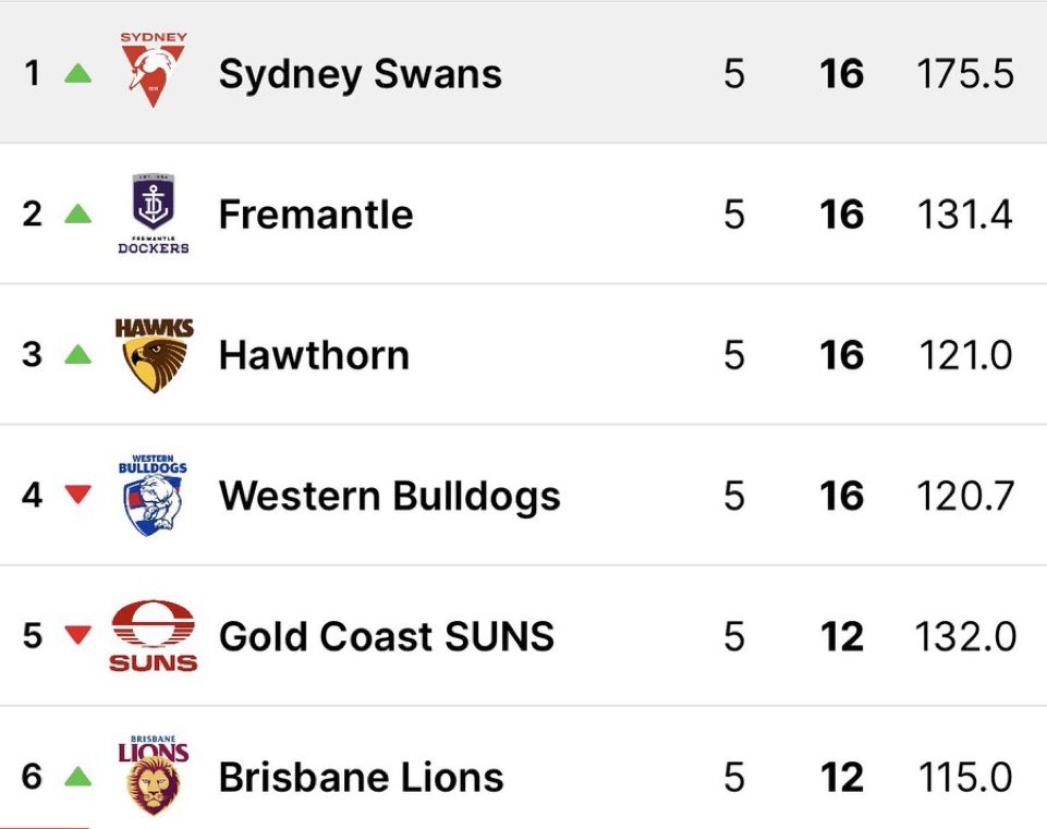 alyssa (osc p2 suzuka!)💜⚓️ tweet media