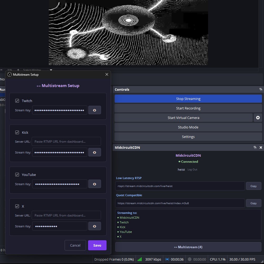 MidCircuitCDN tweet media