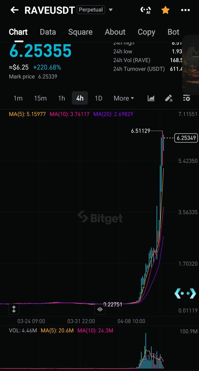 Breakout Trader tweet media