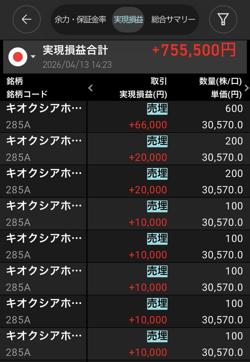 なりなり🔰キオクシアめざせ新高値💰 tweet media