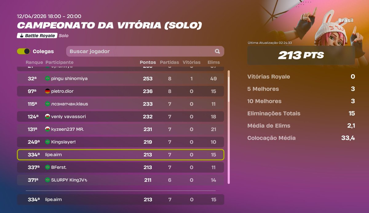 1st lipe tweet media