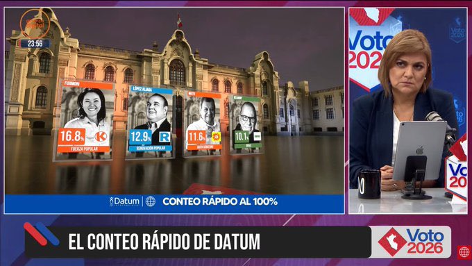 lord Julio Velarde - Antizurdos tweet media