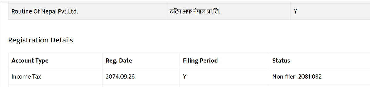 आ.ब.२०८१.८२ को आयविवरण अहिले सम्म नबुझाएर के गर्या भाइ तिमीले चै 😂🤣