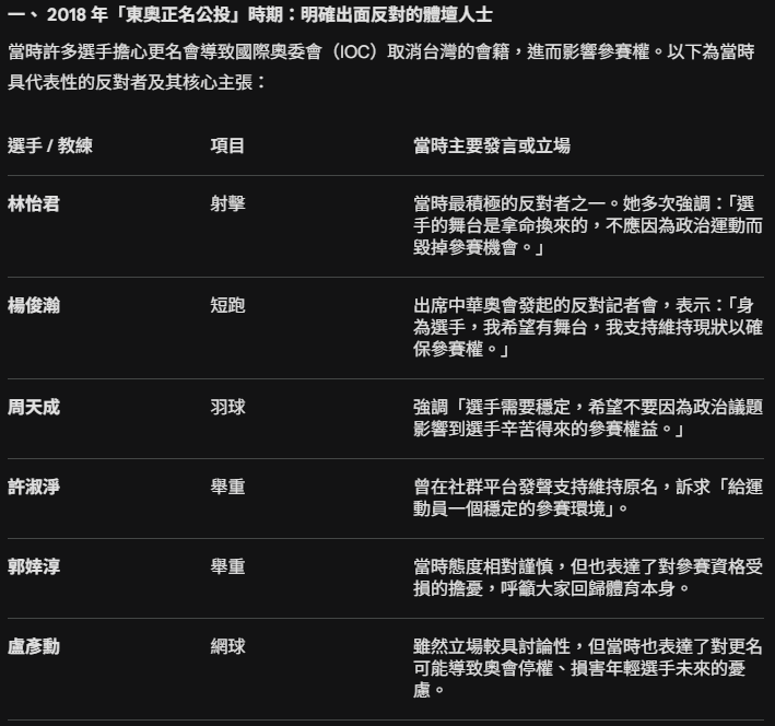 drudgetsai's tweet photo. @dabowagaga 嗯，等船到橋頭唷，當年我看見的可不是這樣 https://t.co/24628SXT99