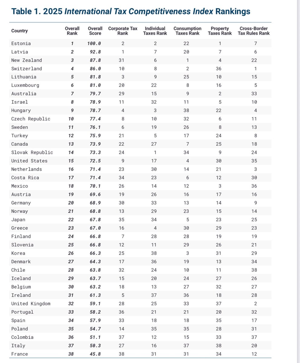 Informal Economy tweet media
