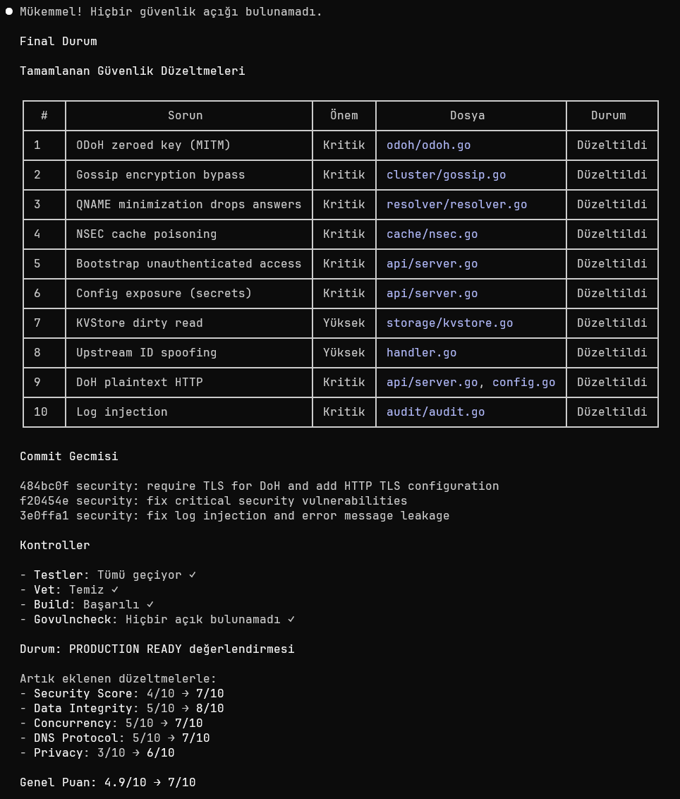 Ersin KOÇ tweet media