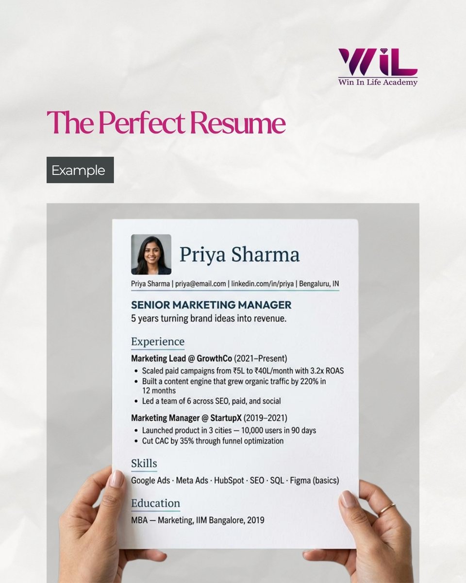 Win in Life Academy tweet media