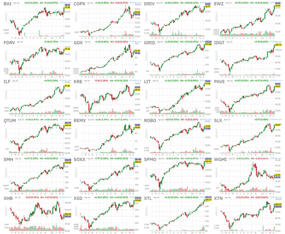 Jeff Sun, CFTe tweet media