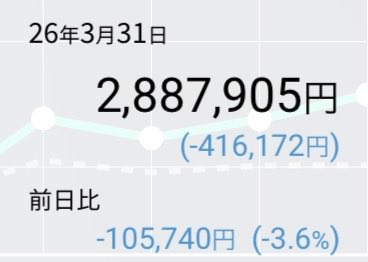 ｽﾋﾟｷ、89万から1000万目指スンデ tweet media